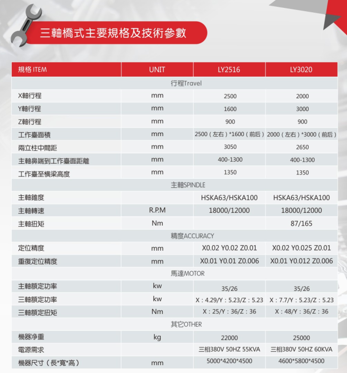 QQ圖片20210425144313.png QQ圖片20210425144313.png