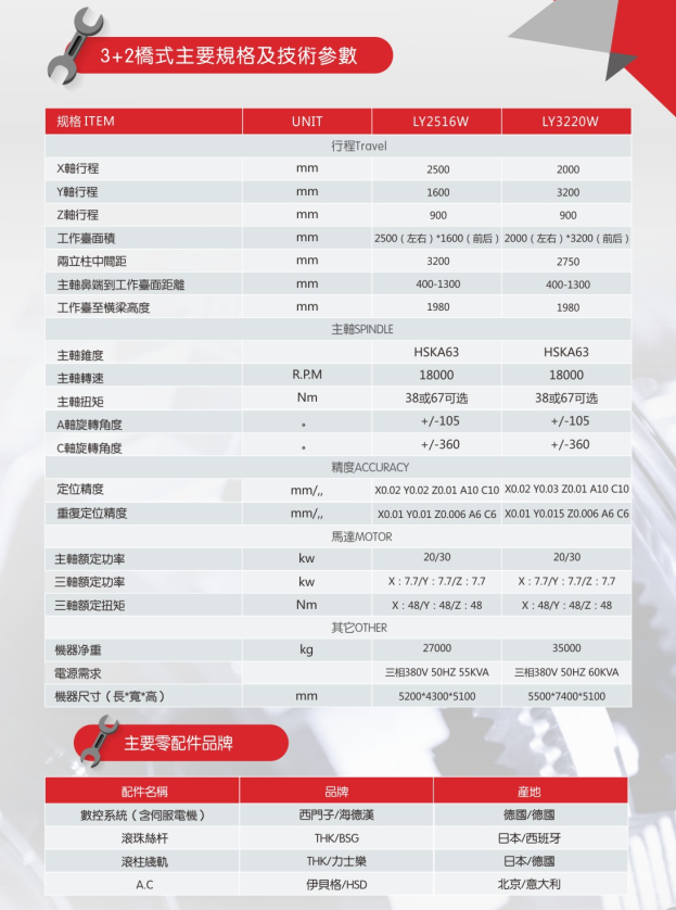 QQ圖片20210425141803.png QQ圖片20210425141803.png