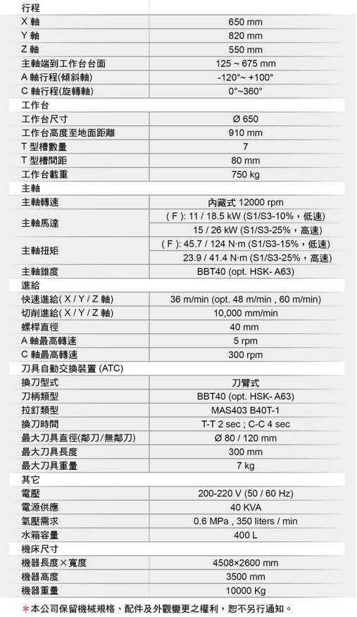 QQ圖片20210425093949.png QQ圖片20210425093949.png