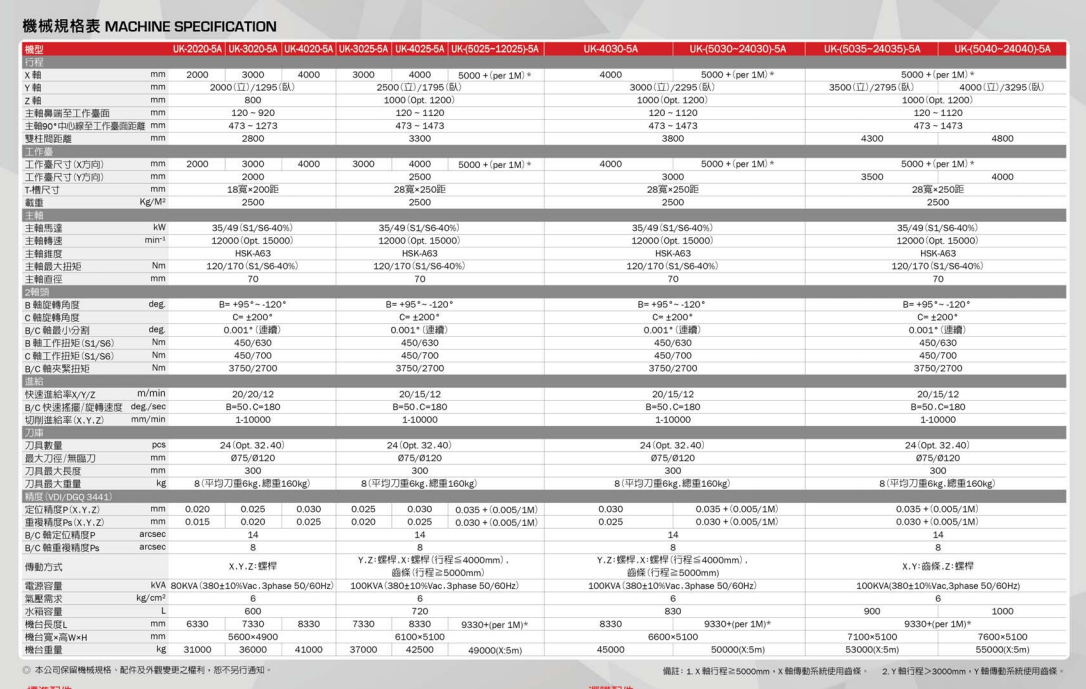 QQ圖片20210425114204.png QQ圖片20210425114204.png