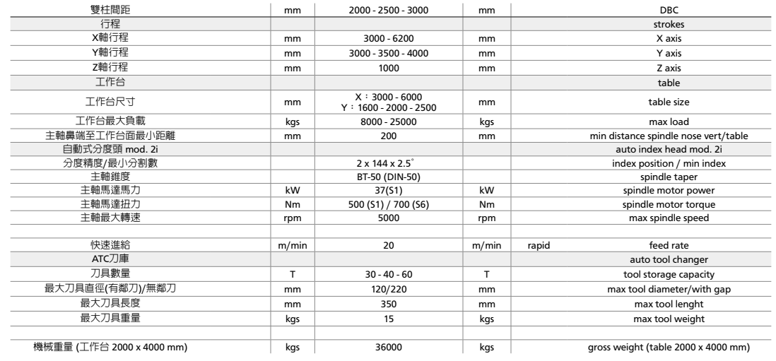 QQ圖片20210425135154.png QQ圖片20210425135154.png