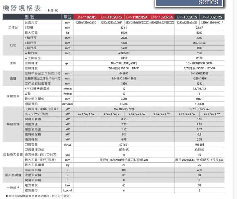 QQ圖片20210425110535.png QQ圖片20210425110535.png