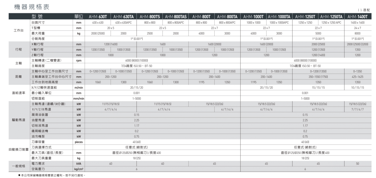 QQ圖片20210425100629.png QQ圖片20210425100629.png